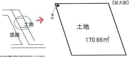 Compartment figure. Land price 1.9 million yen, Land area 170.66 sq m