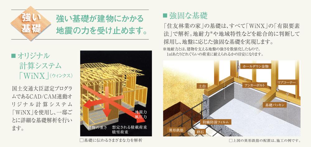 Construction ・ Construction method ・ specification