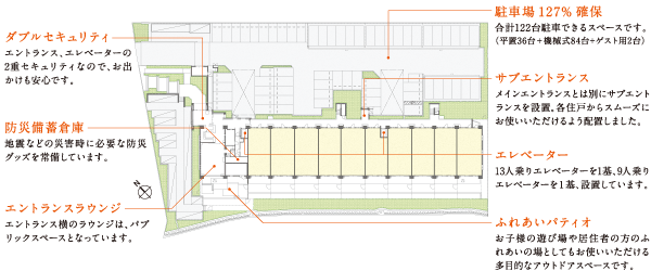 Features of the building.  [Site layout] Public space to bring the moisture and peace of mind to every day.