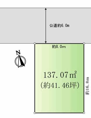Compartment figure
