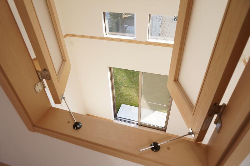 Other introspection. Local (11 May 2013) Shooting