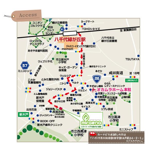 Other. Local guide map