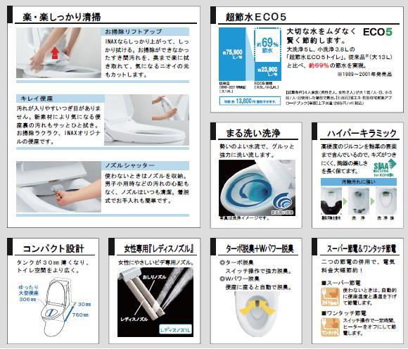 Other Equipment. Toilet with a water-saving effect