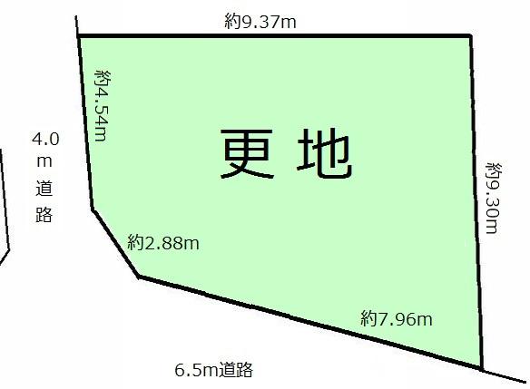 Compartment figure. Land price 6.3 million yen, Land area 68.88 sq m