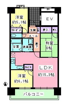 Floor plan. 3LDK, Price 20,300,000 yen, Occupied area 70.94 sq m , Balcony area 10.5 sq m