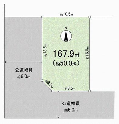 Compartment figure