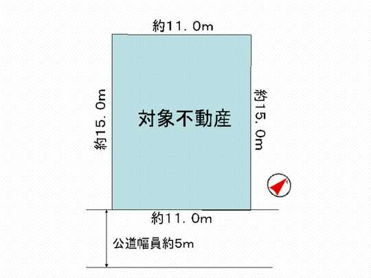 Compartment figure