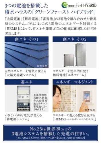 Power generation ・ Hot water equipment. NO.25 is the world's first ( ※ Abode equipped with advanced three-cell system 1).  ※ 1: August time Sekisui House, examined 2011
