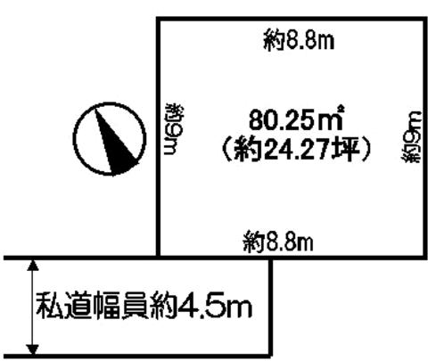 Compartment figure