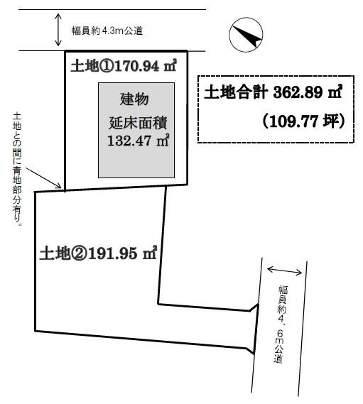 Compartment figure. 32,800,000 yen, 4LDK, Land area 362.89 sq m , Building area 132.47 sq m