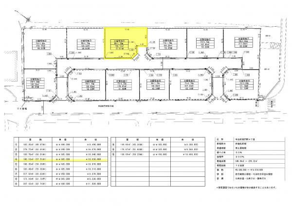 Compartment figure. Land price 10,630,000 yen, Land area 190.13 sq m