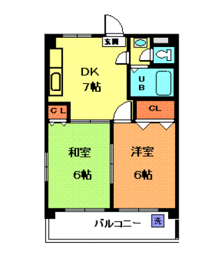 Sum 6 ・ Hiroshi 6 There is also a type