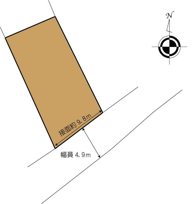Compartment figure. Land price 19,800,000 yen, Land area 199.5 sq m