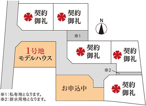 The entire compartment Figure