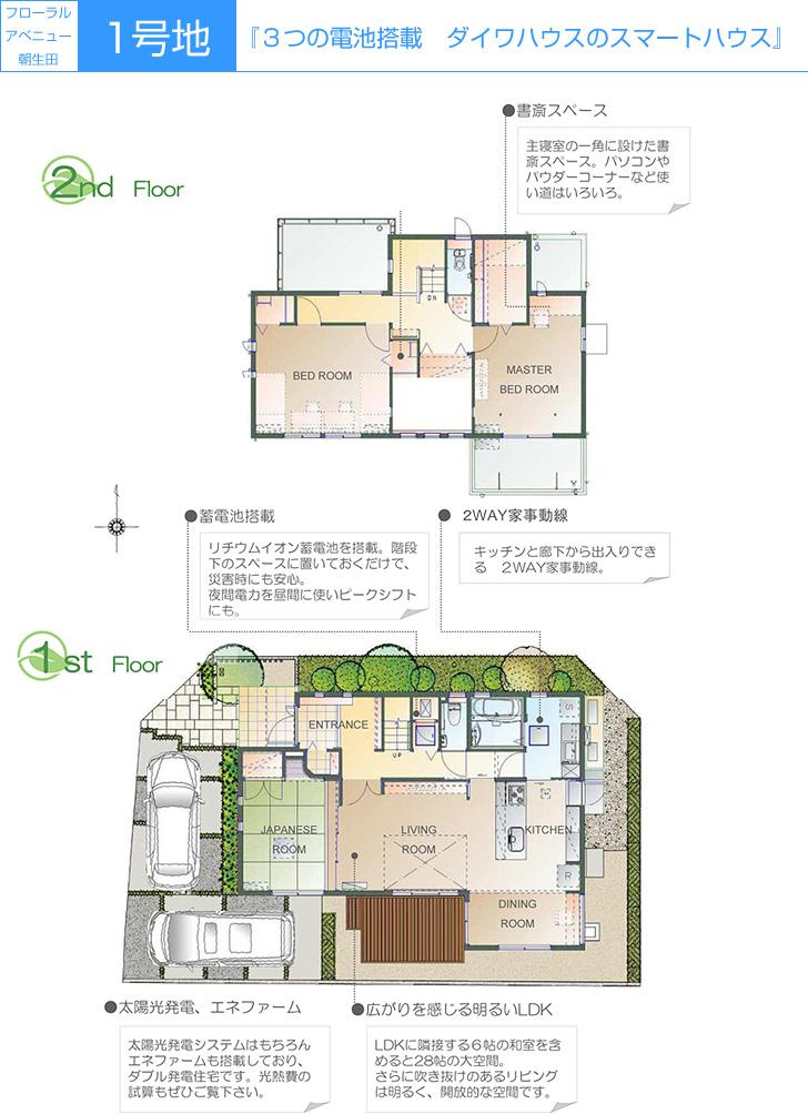 Floor plan.  [No. 1 destination] So we have drawn on the basis of the Plan view] drawings, Plan and the outer structure ・ Planting, such as might actually differ slightly from.  Also, Although 1F furniture is included in the price, 2F furniture, Car, etc. are not included in the price.