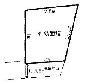 Compartment figure. Land price 12.5 million yen, Land area 125 sq m