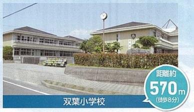 Primary school. Futaba until elementary school 570m