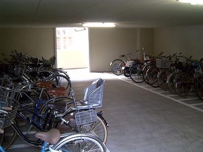 Other. Bicycle-parking space