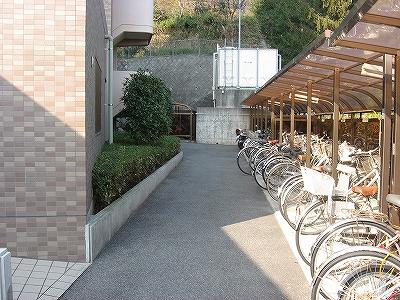 Other. Bicycle-parking space