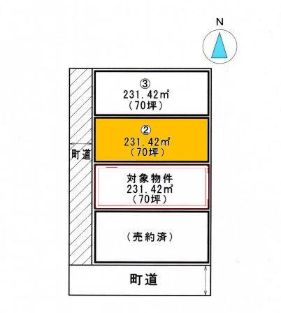 Compartment figure. Land price 9.1 million yen, Land area 231.42 sq m