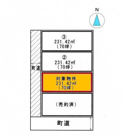 Compartment figure. Land price 9.1 million yen, Land area 231.42 sq m