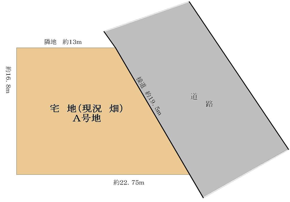 Compartment figure. Land price 5.98 million yen, Land area 300 sq m