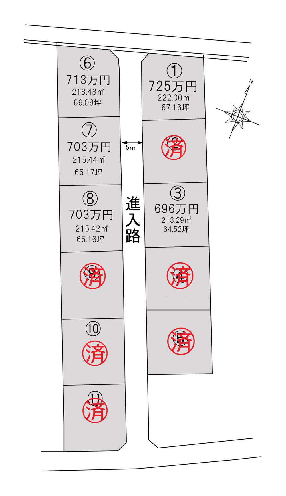 Other. Compartment figure