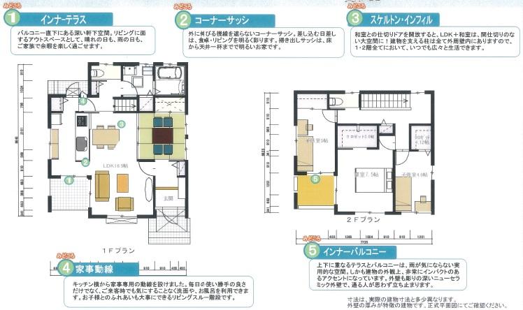 Floor plan. 34,380,000 yen, 4LDK, Land area 174.79 sq m , Easy-to-use is a good floor plan that can be all round round around the building area 120.89 sq m kitchen. It is bright and airy house with large windows!