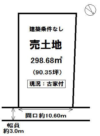 Compartment figure. Land price 5.5 million yen, Land area 298.68 sq m