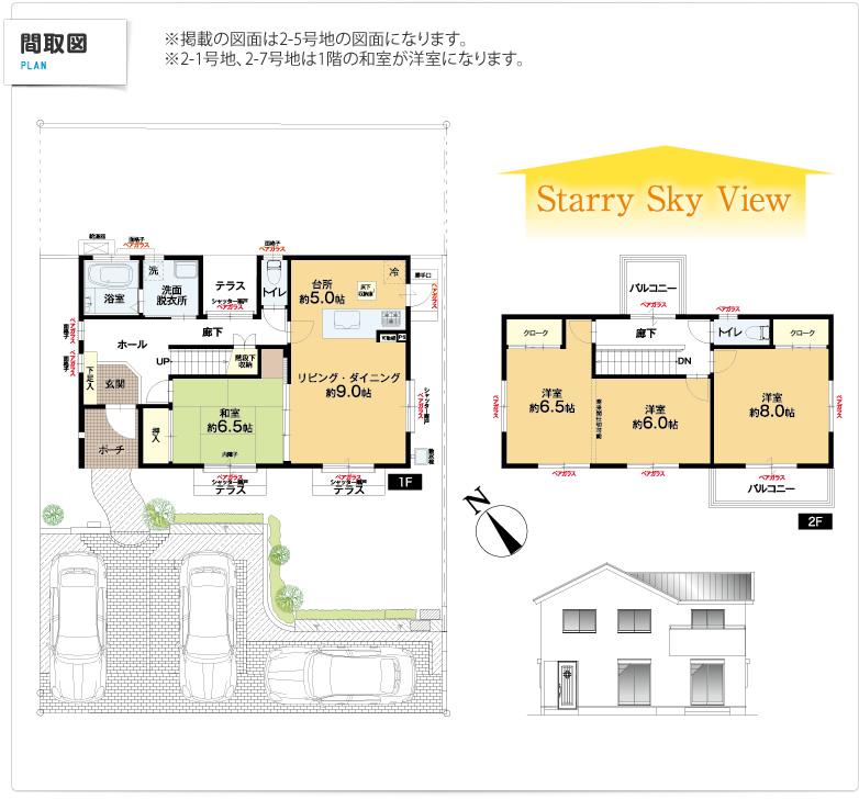 Floor plan. (2-7), Price 20.8 million yen, 3LDK, Land area 220.08 sq m , Building area 102.67 sq m