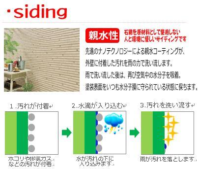 Construction ・ Construction method ・ specification. Asbestos siding friendly to humans and the environment that does not use as a raw material.