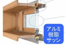 Construction ・ Construction method ・ specification. Insulation specifications of the aluminum resin mixture sash frame