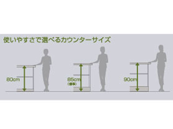 Kitchen.  [Counter size] The height of the system kitchen, Determined by the height of those who use. The height of the fatigue hardly optimal work top has been referred to as "(height ÷ 2) + 5cm". To suit your height, 80 ・ 85 ・ From three sizes of 90cm, You can choose an easy-to-use height.  ※ The selection of size, Since there is a convenience on the date of construction, For more information, please contact the person in charge.  ※ The renovation of the kitchen ceiling plate of aging, It separately becomes necessary cost. (Conceptual diagram)
