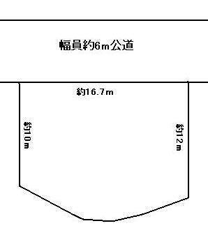 Compartment figure. Land price 6.5 million yen, Land area 220.24 sq m