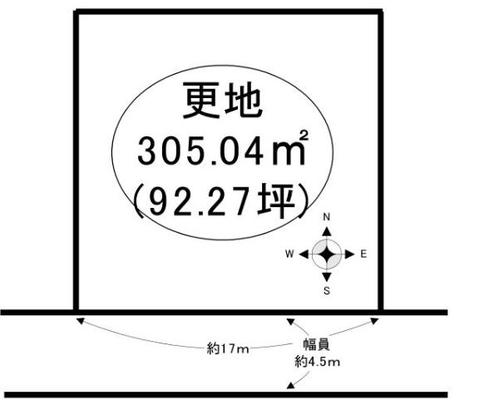 Compartment figure