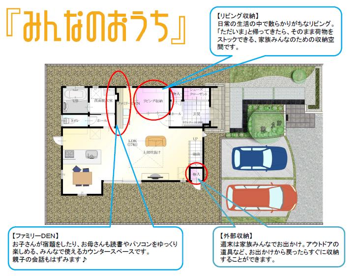 Floor plan. 29,720,000 yen, 3LDK, Land area 175.03 sq m , Devise friendly building area 118 sq m family is full of floor plan. Please have a look widely bright LDK!