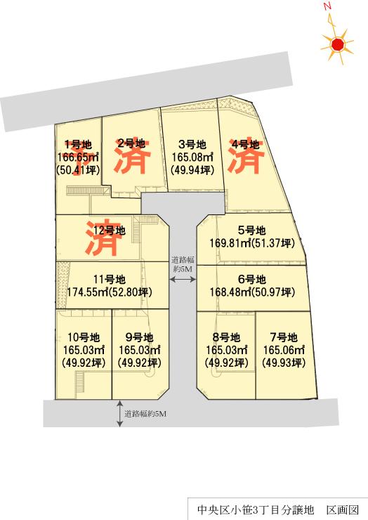 Other. Compartment figure