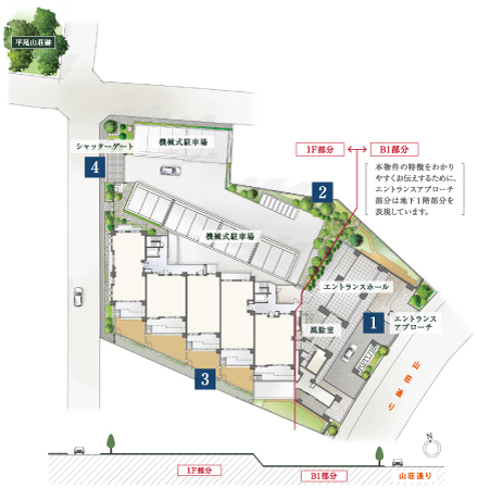 Buildings and facilities. Connecting "Sanso Street" and "Hirao Sanso", Distribution building plan worthy of the rarity of the location and scale. (Site layout)