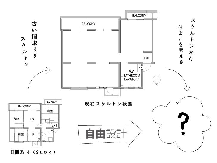 Floor plan. 2LDK + S (storeroom), Price 5 million yen, Occupied area 61.23 sq m