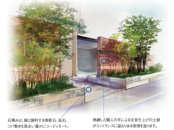 Shared facilities.  [Mud wall] "Grand Maison Kusagae Place" is, Experienced craftsmen, Multiplied by the hand and mind, The earthen walls finished sparing no time was nestled in front entrance. (Rendering Illustration)