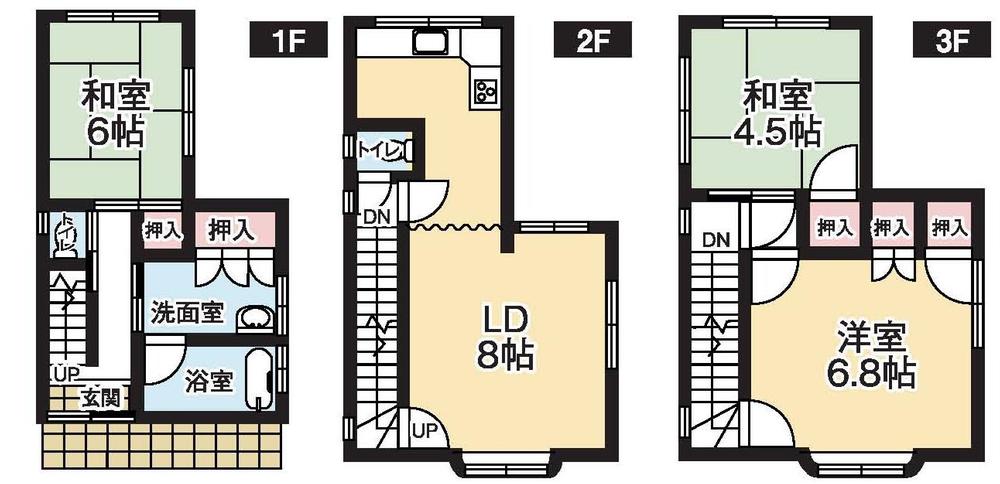 Floor plan. 24.5 million yen, 3LDK, Land area 46.76 sq m , Building area 80.2 sq m   ☆ Floor plan ☆ 