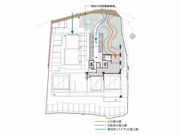 Features of the building.  [Pedestrian separation] In the same property is, Working on a "new pedestrian space development projects" so that the people of the live person and community can walk on the sidewalk with confidence. Pedestrian and car and bicycle ・ By bike to separate the flow line so that you can pass to each, Ensure the safety (site layout)