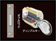 Security.  [Double Rock ・ Dimple key (resistance to picking specification)] Entrance lock, A double lock on the keyhole up and down two places. The key can pattern hundreds of billions of ways by changing the depth and size of the recess arranged in the surface, Replication has adopted a very difficult dimple key. (Conceptual diagram)