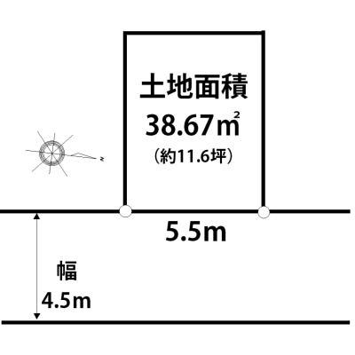 Compartment figure. Land price 3 million yen, Land area 38.67 sq m compartment view