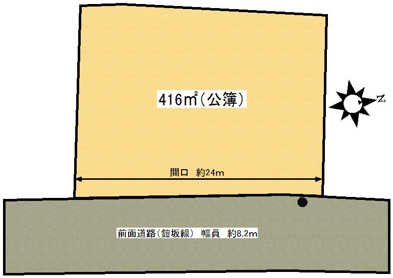 Compartment figure. Land price 36 million yen, Land area 416 sq m