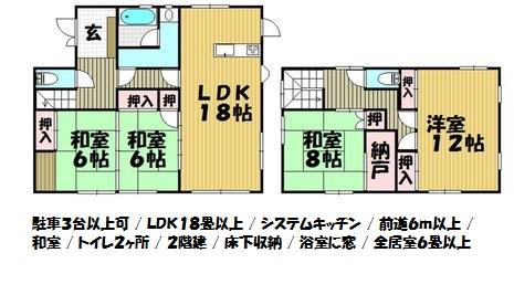 Floor plan. 25,900,000 yen, 4LDK + S (storeroom), Land area 243.65 sq m , Building area 131.66 sq m