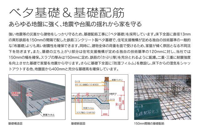 Construction ・ Construction method ・ specification