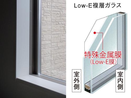 Other Equipment. With a thermal barrier thermal insulation of high Low-E double-glazing of TOSTEM, Comfortable to keep the room temperature, Reduce the condensation, The year comfortably spend.