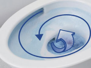 Toilet.  [Tornado cleaning] Evenly turning the bowl surface water flow, such as swirling. Persistent dirt all round you uprooted rinse. (Conceptual diagram)