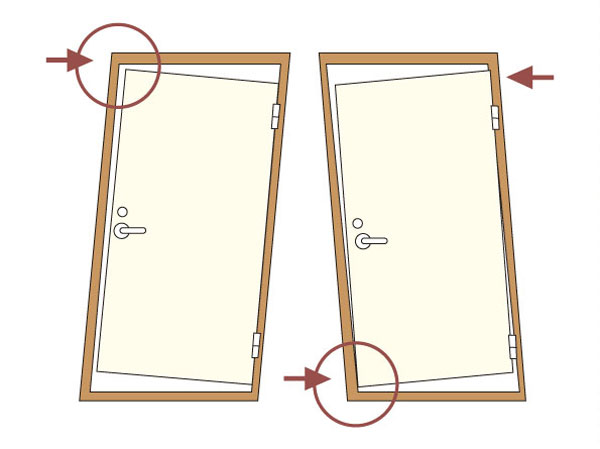 Building structure.  [Seismic door frame] Also adopted a seismic door frame to facilitate the opening of the door is distorted frame of the entrance door at the time of any chance of an earthquake. (Conceptual diagram)